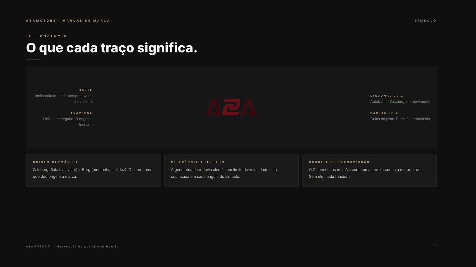 AZA Motors — página 7