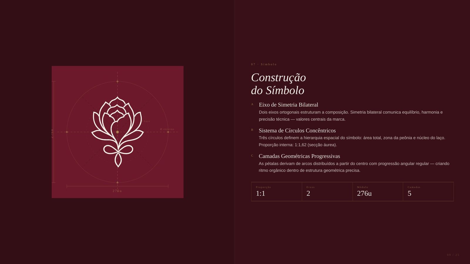 Suzana Melo — página 7